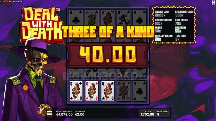 ssbet77 net Effective Bankroll Management